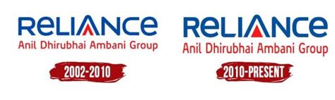 Reliance Logo | Symbol, History, PNG (3840*2160)