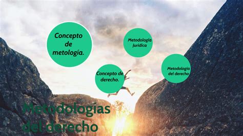 Metodologías para definir el derecho by Jutzet Alcantara on Prezi