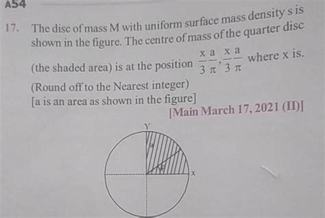 A The Disc Of Mass M With Uniform Surface Mass Density S Is Shown I