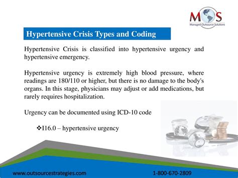 Ppt Documentation Of Hypertensive Crisis With Icd 10 Codes Powerpoint