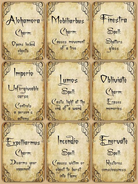 Harry Potter Spell List Printable