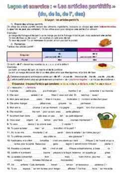 French A2 Partitive Articles Articles Partitifs De De La Du De