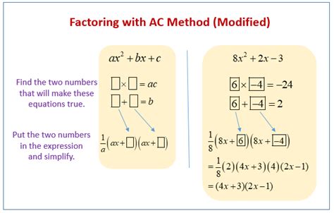 Factoring Using Ac Method Examples