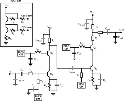 Figure From A Compact Low Power Ghz Low Noise Amplifier With