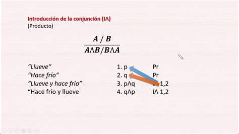 Curso De Lógica Proposicional 03 Reglas De La Conjunción Youtube