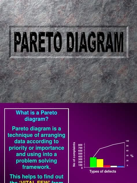 Pdf Pareto Diagram Pdf Dokumen Tips