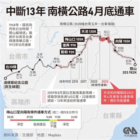 南橫公路中斷13年 預計4月底有條件通車 生活 中央社 Cna