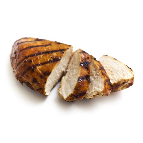 Overcooked Chicken