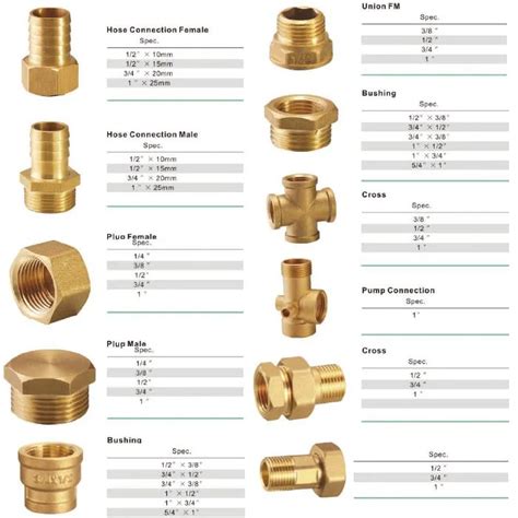 Brass Compression Fittings - Buy Brass Compression Fitting For Copper Pipe,Brass Compression ...