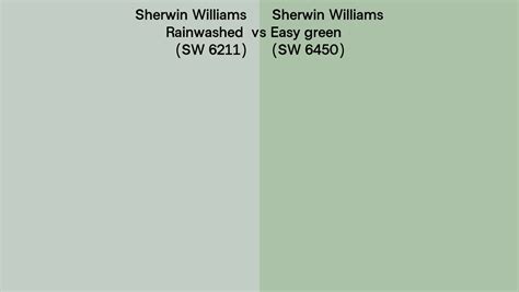 Sherwin Williams Rainwashed Vs Easy Green Side By Side Comparison