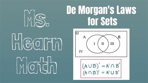 Laws Of Set Theory Venn Diagram Venn Diagram Symbols Interse