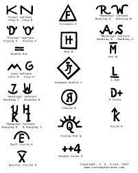 Cattle Brand Symbols - Livestock Cattle