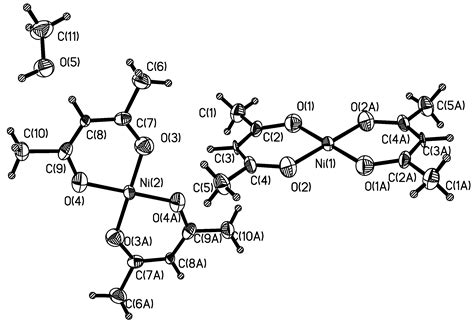 Molecules Free Full Text Synthesis And Characterization Of The