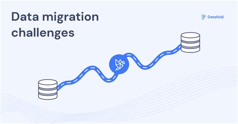 Data Migration Challenges And How To Overcome Them Datafold