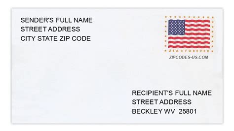 BECKLEY, West Virginia ZIP Codes