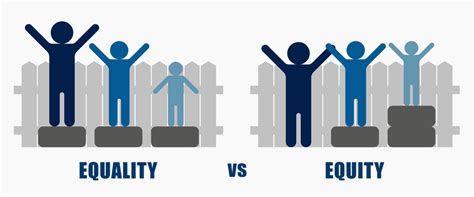 What Is The Difference Between Health Equity Disparities And Inequities