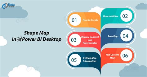 Power BI Maps - Shape Map in Power BI Desktop - DataFlair