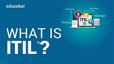 What Is Itil® V4 Itil® Certification Explained Itil® Foundation