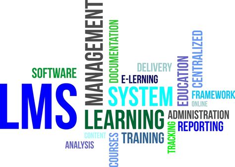 PLATAFORMAS VIRTUALES LMS Y LCMS