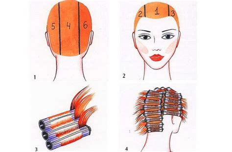 Выполнение химической завивки непрямым способом