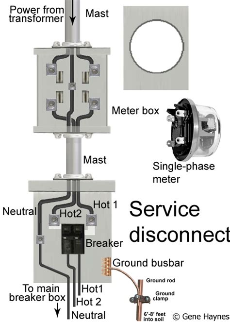 100 Amp Disconnect Wiring Diagram - vp44 wiring diagram
