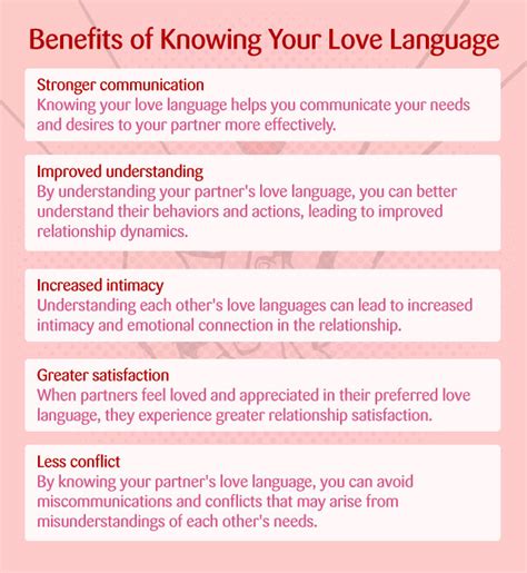 The Love Languages Types Uses And Benefits