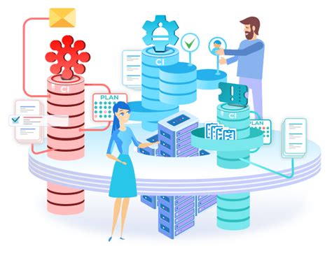 What Is CMDB Configuration Management Database