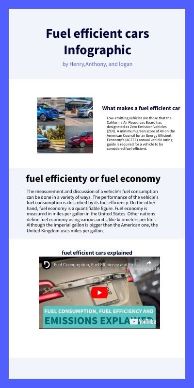 Infographic Of Fuel Efficient Cars