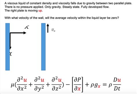 Solved A Viscous Liquid Of Constant Density And Viscosity Chegg