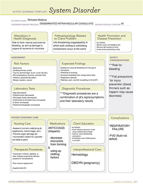 DIC Disseminated Intravascular Coagulation ATI System Disorder