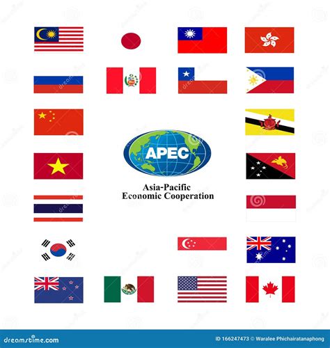 Apec Member Countries Editorial Photo | CartoonDealer.com #166247473