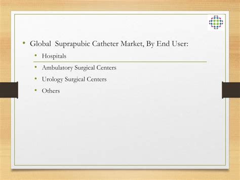 Ppt Suprapubic Catheter Market Analysis 2018 2026 Powerpoint