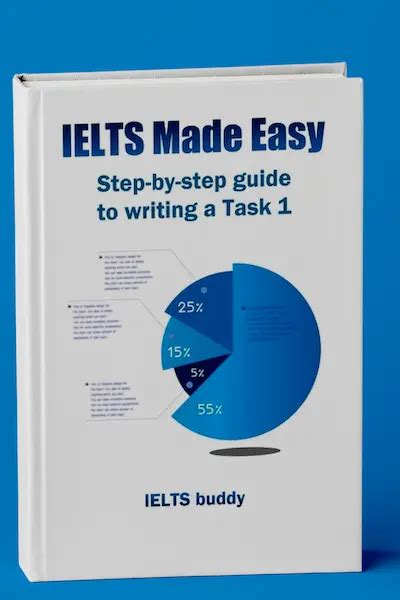 IELTS Made Easy Step By Step Guide To Writing A Task 1 Superingenious