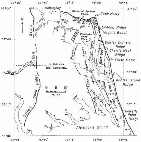 Figures for the Geology of the Virginia Coast
