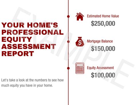What's your home worth in today's market? — Team Fosgate
