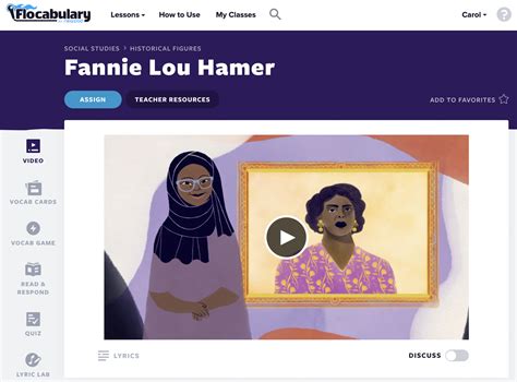 Ways To Teach About Famous Women In History With Nearpod Nearpod Blog