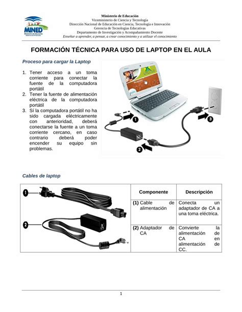 PDF FORMACIÓN TÉCNICA PARA USO DE LAPTOP EN EL AULA PDF