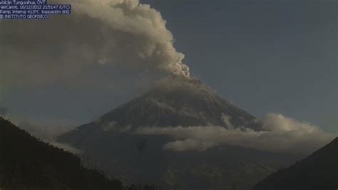 Alerta Naranja Por Erupci N Del Tungurahua La Rep Blica Ec