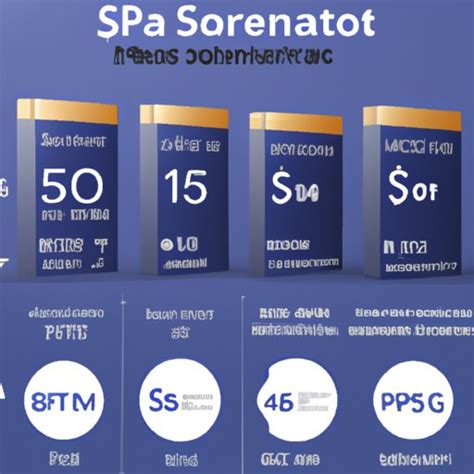 How Much Does a PS5 Cost? A Comprehensive Guide to the Pricing of ...