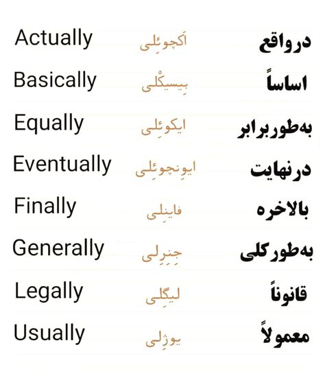 Pin By Nasim On زبان انگلیسی Good Vocabulary Words Interesting