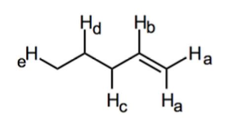 Molecule Imgur