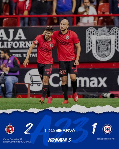 Liga BBVA MX on Twitter Triunfo de la Jauría Xolos hizo valer