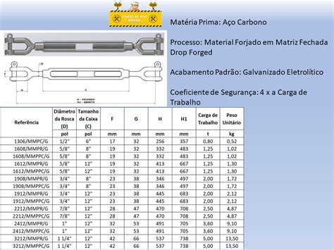 Esticador Forjado Manilha X Manilha Cabos De Aco Brasil