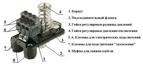 Схема подключения скважинного насоса через реле давления