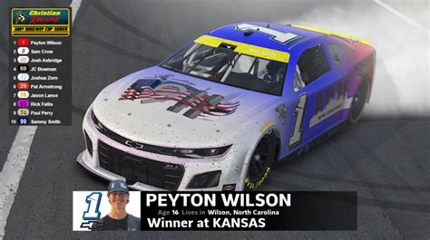 Peyton Leads 83 Laps Wins At Kansas Christian Racing