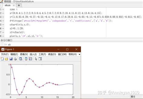 Matlab数据拟合初步 知乎