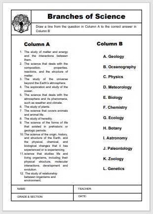 Branches Of Science Matching Worksheet Englishbix Branches Of