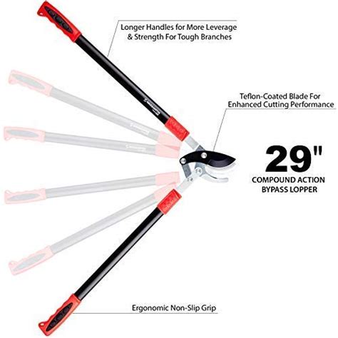 Haus Garten PowerPRO Compound Action Bypass Loppers Pricepulse