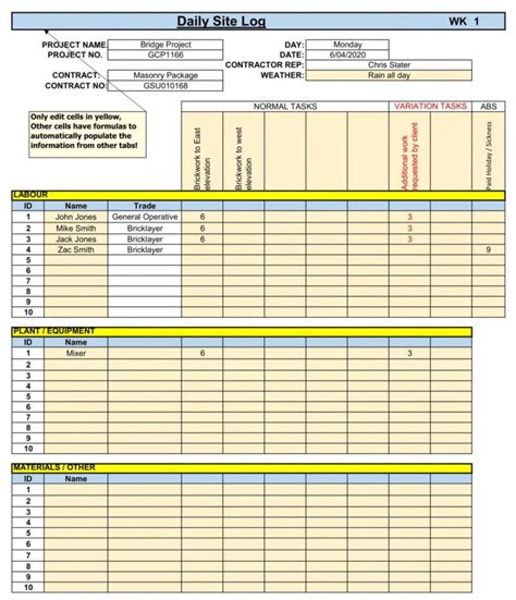 Construction project management template - dallaspoliz