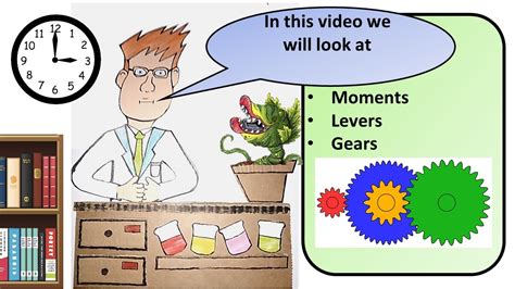 Gcse Physics Moments Levers And Gears Revision Youtube